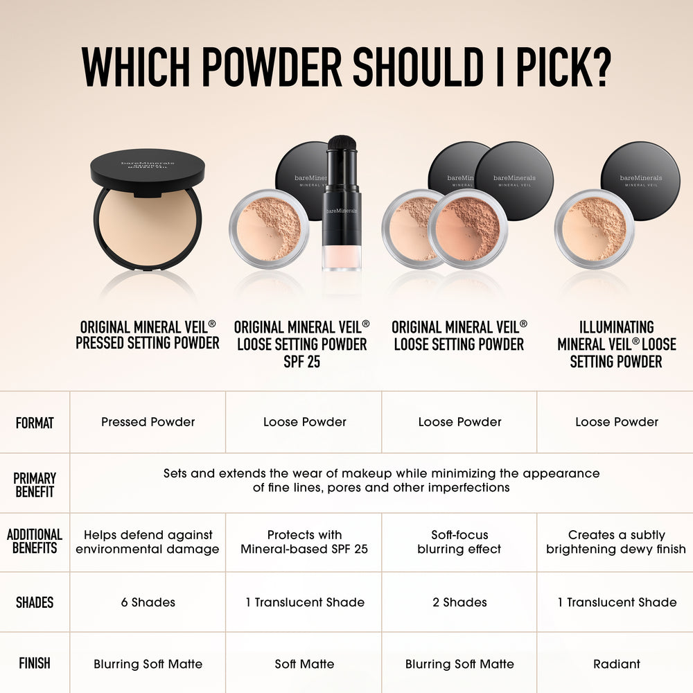 The Mineral Matte Set - Image 5