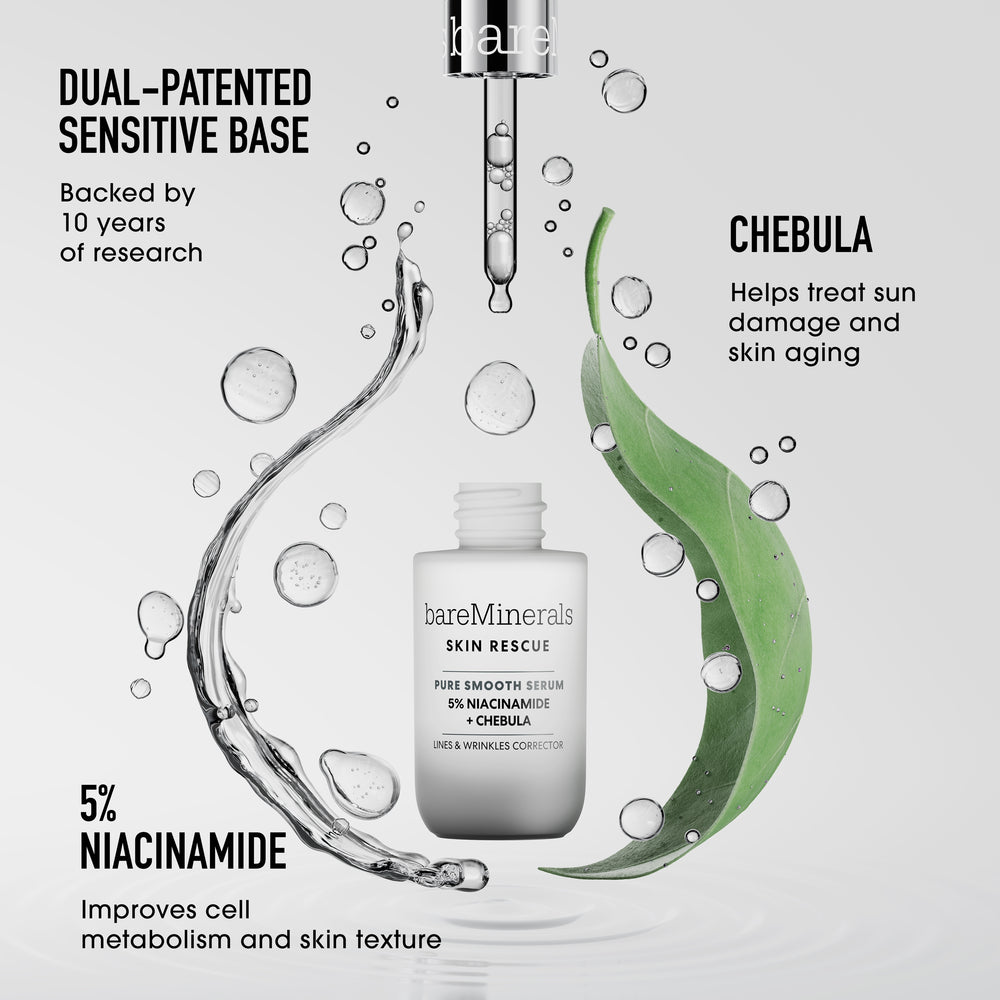 Pure Smooth | Serum for Textured Skin | Anti Wrinkle Serum - Image 5
