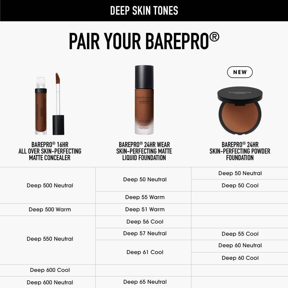 BAREPRO 16HR All Over Skin-Perfecting Matte Concealer Mineral SPF 25 - Image 12