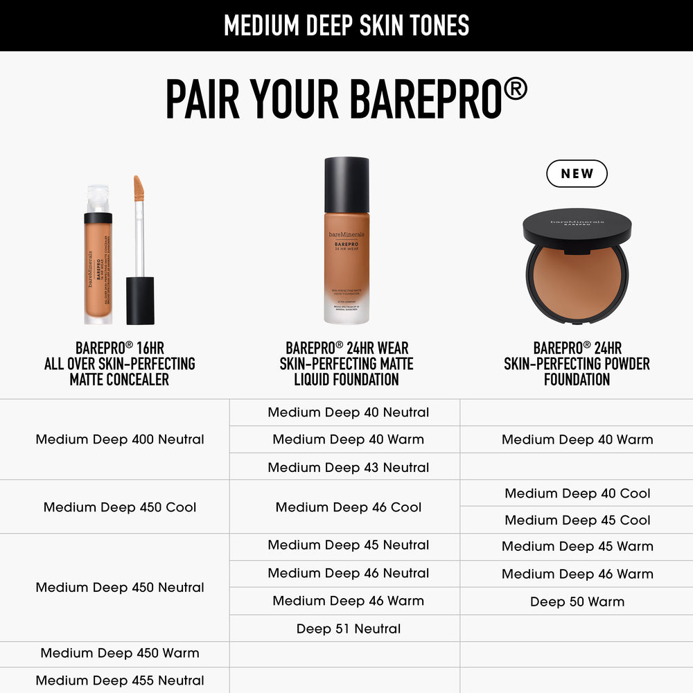BAREPRO 16HR All Over Skin-Perfecting Matte Concealer Mineral SPF 25 - Image 12