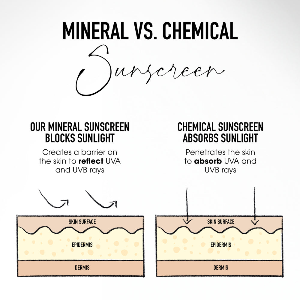 Complexion Rescue Tinted Moisturizer with SPF 30 | bareMinerals - Image 12