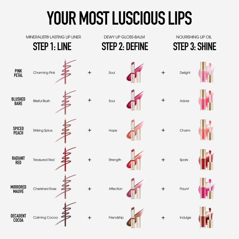 Nourishing Lip Oil - Hydrating, Cherry, Pink & Clear Lip Oil - Image 12