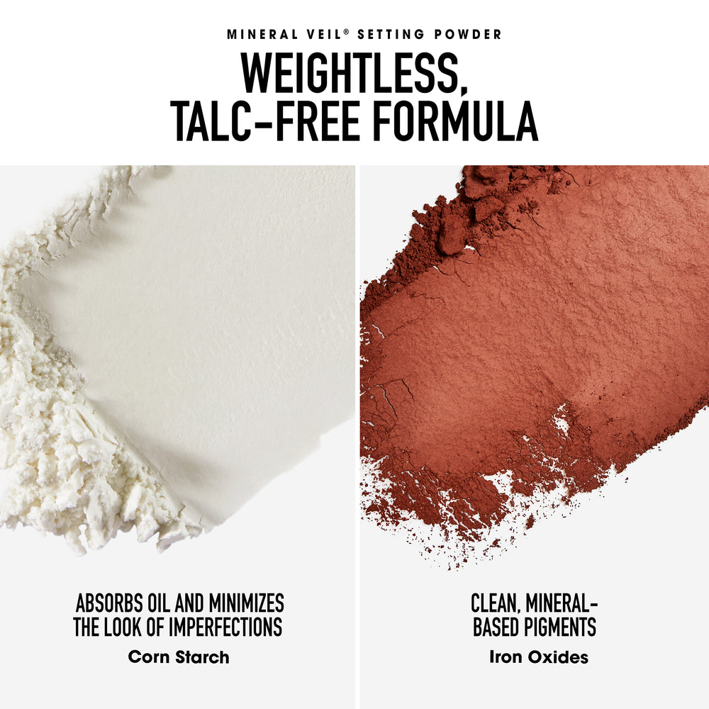 ORIGINAL Foundation and Mineral Veil Set - Image 2
