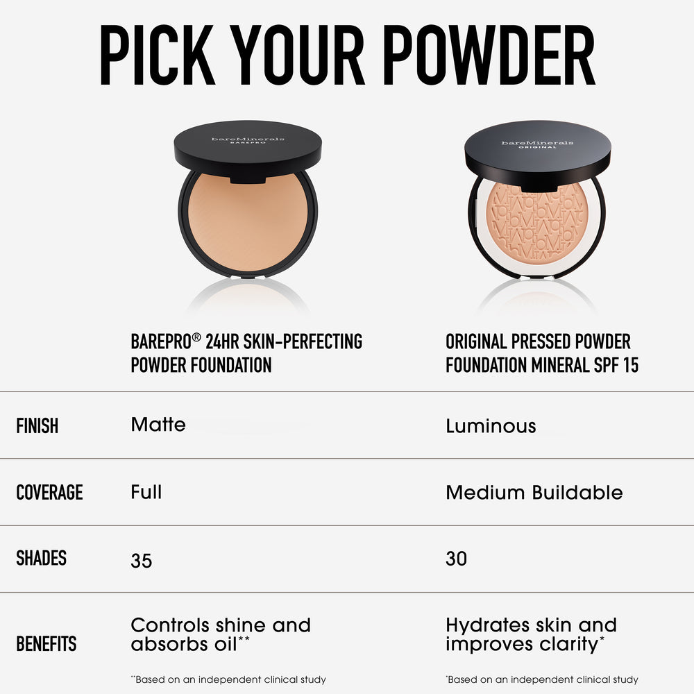 Pressed Powder Foundation SPF 15 | Original Mineral Foundation - Image 13