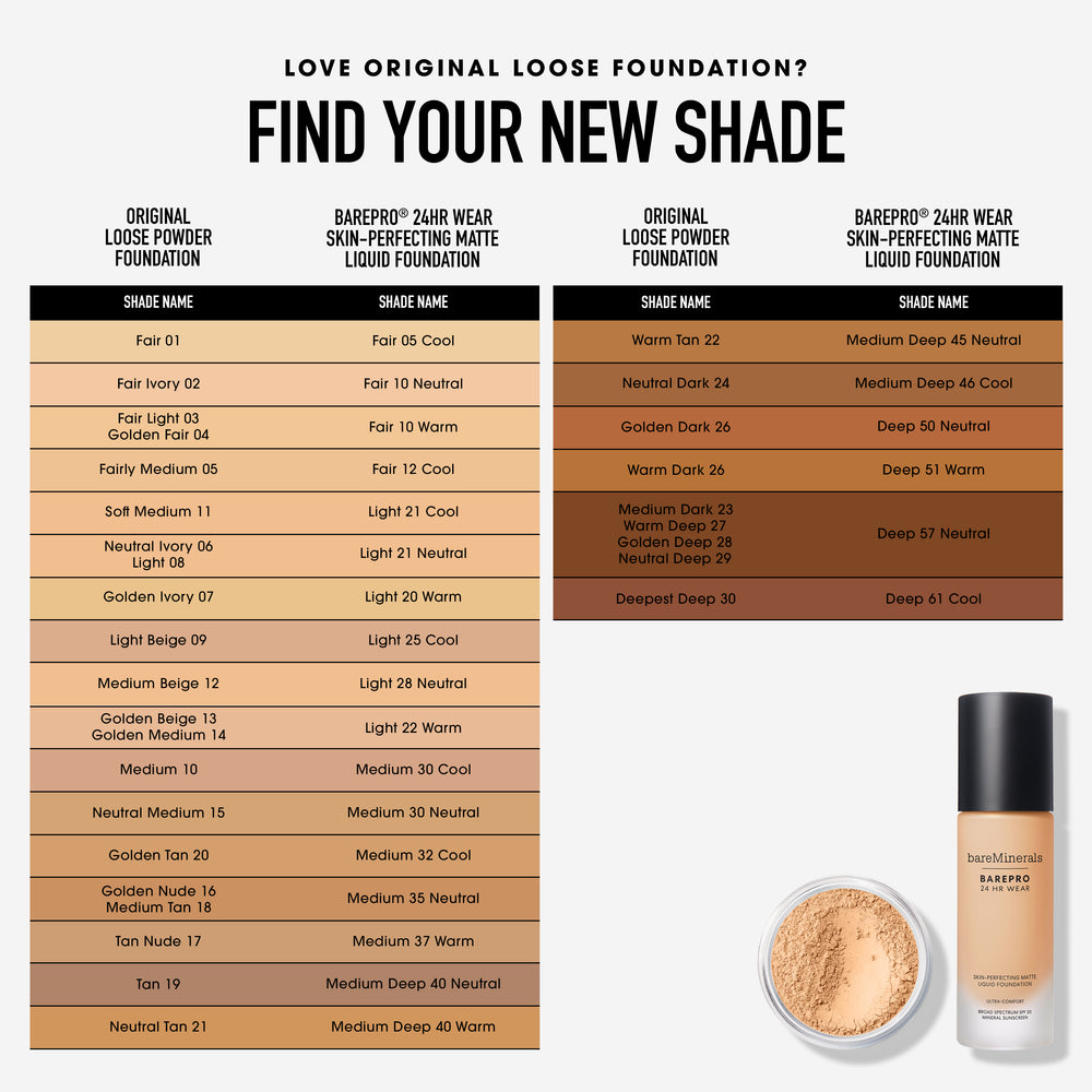 bareMinerals Original Loose Powder Foundation with SPF 15 - Image 14