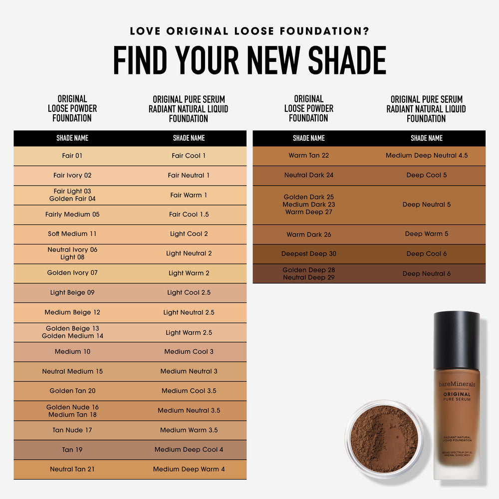 bareMinerals Original Loose Powder Foundation with SPF 15 - Image 13