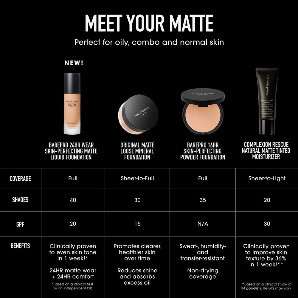 BarePro Skin-Perfecting Matte Liquid Foundation Mineral SPF 20 - Image 17